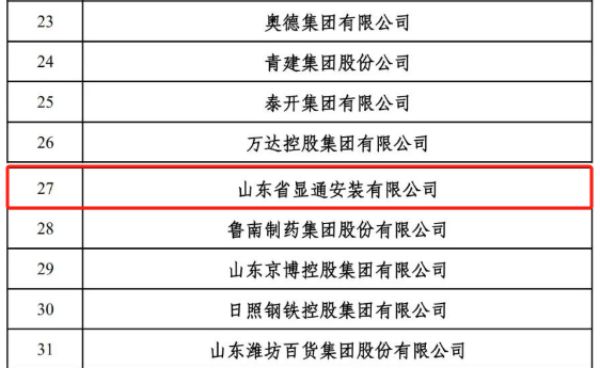 公司近期荣誉盘点